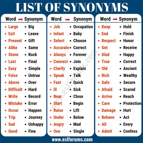 meaning synonym|synonyms meaning and examples.